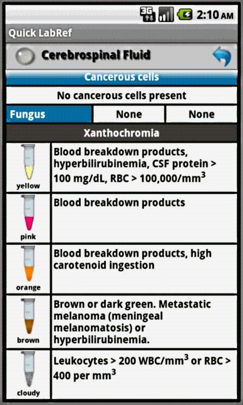 com.clinical.quicklabreference7.jpg