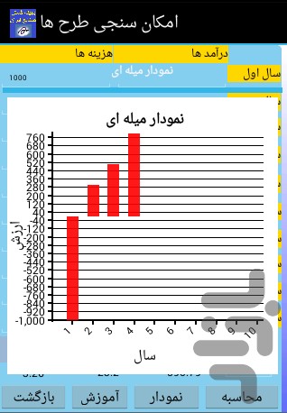 امکانسنجی طرحها screenshot