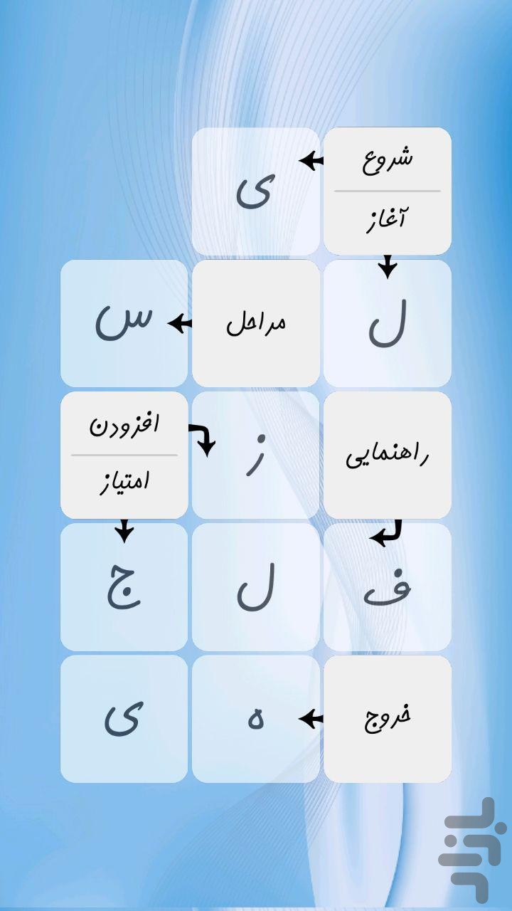 دانلود جدول شرح در متن برای اندروید