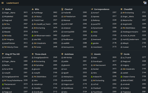 open source chess explorer free download