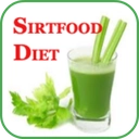 Sirtfood Diet Plan For Android Download Cafe Bazaar