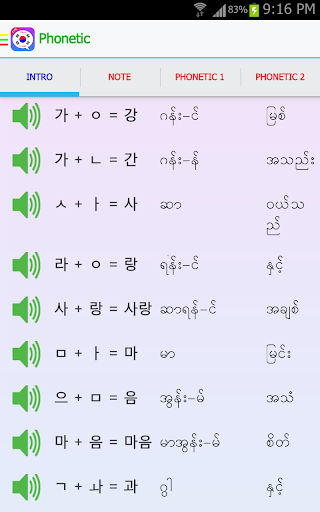 basic myanmar language