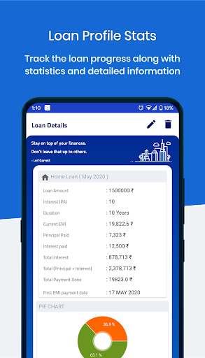 automobile loan emi calculator