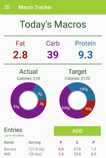 calorie and macro tracker app