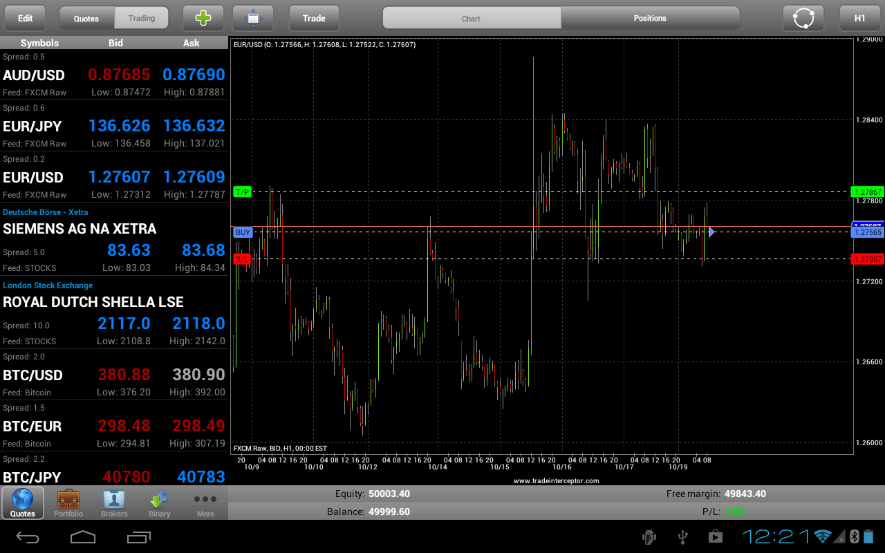 Mobile forex trade