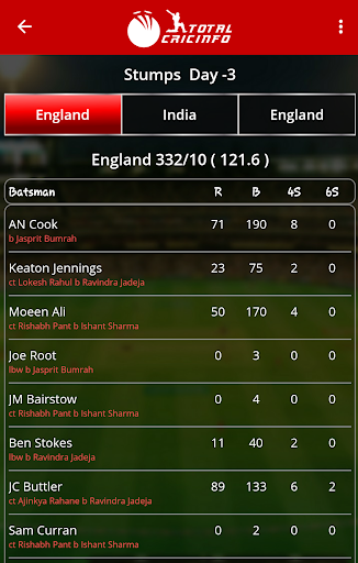 cricinfo live score