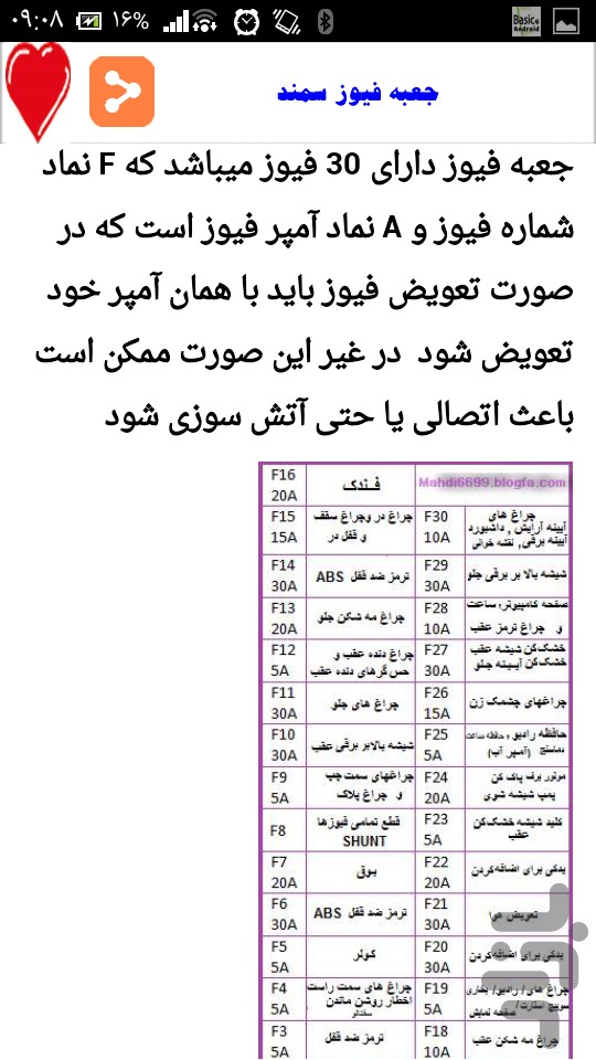 فیوز شیشه عقب سمند