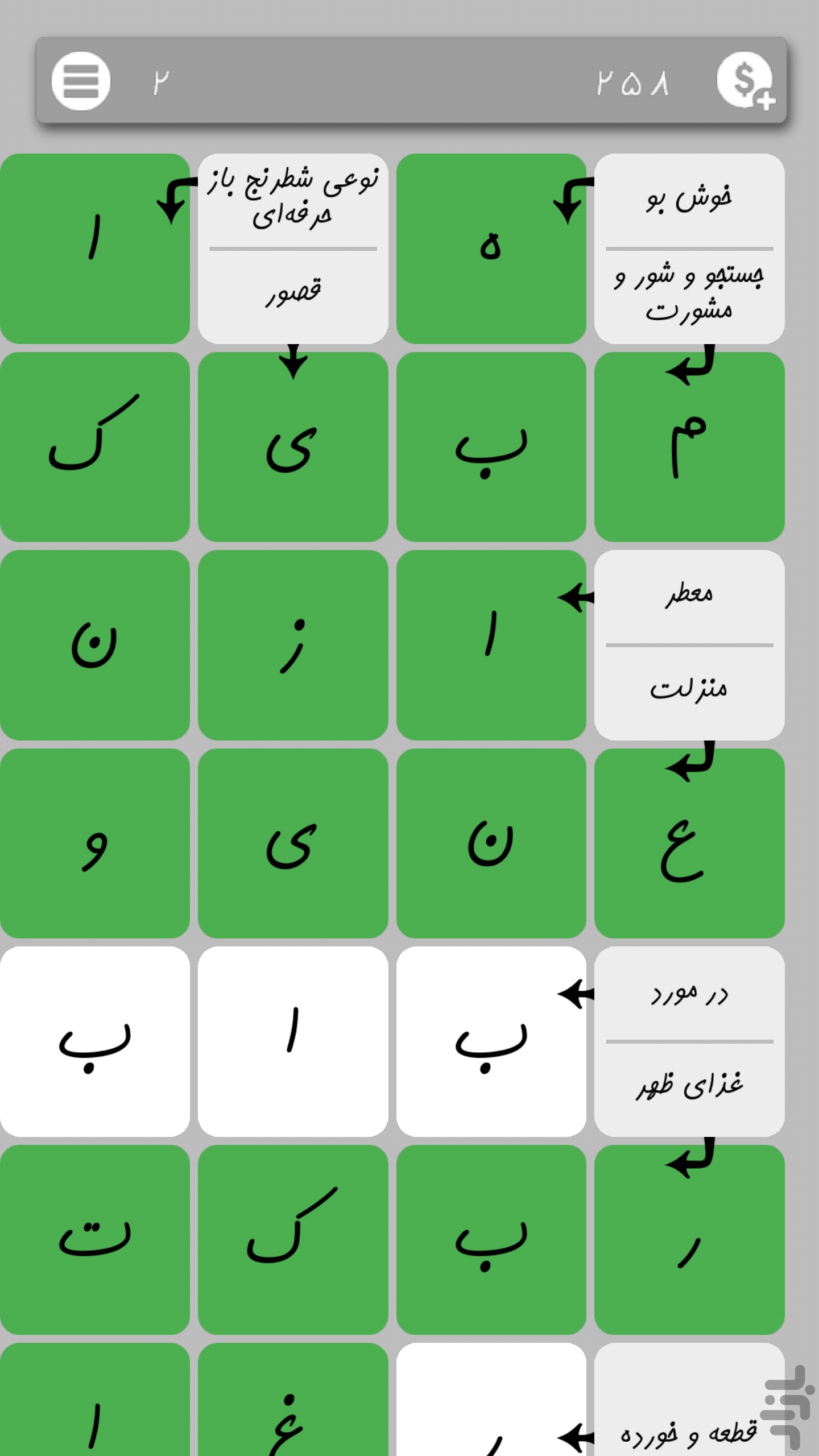 دانلود راهنمای حل جدولانه