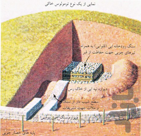 Related image