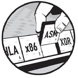 Assembly Language