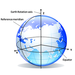 مبدیل سیستم مختصات جغرافیایی به سیستم تصویر جهانی