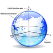 مبدیل سیستم مختصات جغرافیایی به سیستم تصویر جهانی