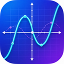 Function Graph Plotter