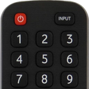 کنترل تلویزیون