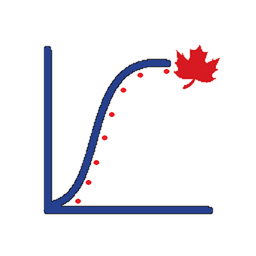 GrowthPlot