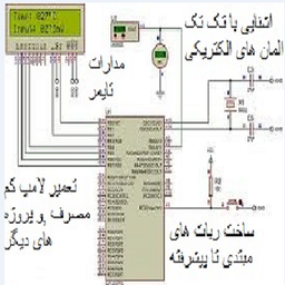 Electronic Electrical Training