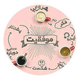 برنامه ریزی کنکور