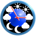 Weather forecast: eWeather HDF