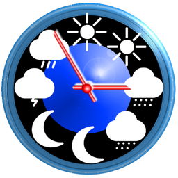 Weather forecast: eWeather HDF