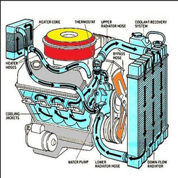 برنامه Learn car engines HD - دانلود | بازار