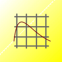 2d Data Plotter