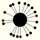 نقطه بازی aa
