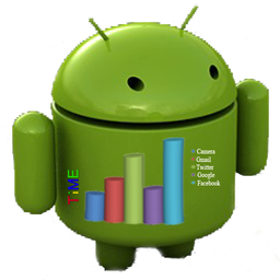 App Usage Tracker