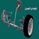 سرویس جلوبندی خودروهای بنزینی
