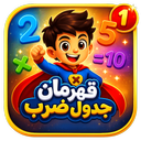 Multiplication Hero