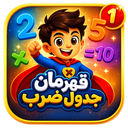 Multiplication Hero