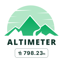 GPS Altimeter & Compass
