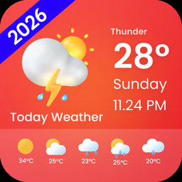 Weather Widgets: Live Forecast