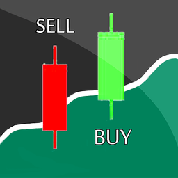 Forex Signals-Live Buy/sell