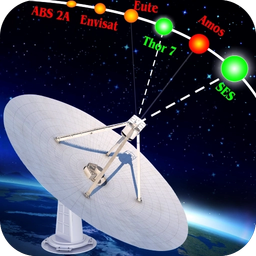 Satfinder (Dish Pointer) with Inclinometer