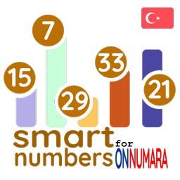 smart numbers(On Numara)