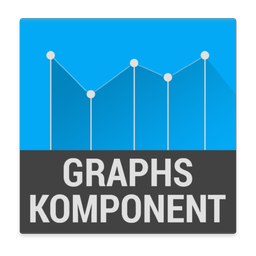 Graphs Komponent