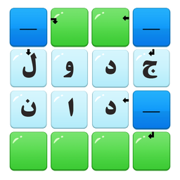 جدول دان ( شرح در متن )