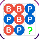 Baccarat analyzer - Scoreboard