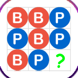 Baccarat analyzer - Scoreboard