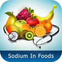Sodium in Foods