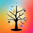Spark Summaries