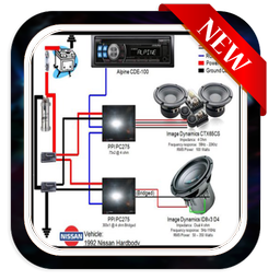 Car Audio Wiring Diagram