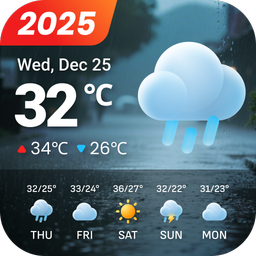Weather App - Weather Forecast