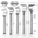 Architectural elements