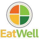 Eat Well Tracker