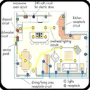 Electrical House Wiring Diagram