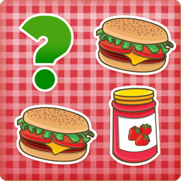 Memo: Food & Restaurants