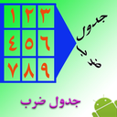 جدول ضرب برای دبستانی ها