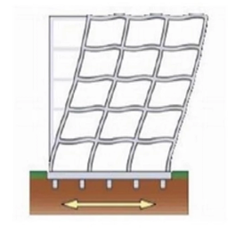 ضریب زلزله (ویرایش چهارم 2800)