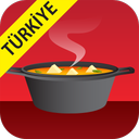 Turkish Food Recipes & Cooking